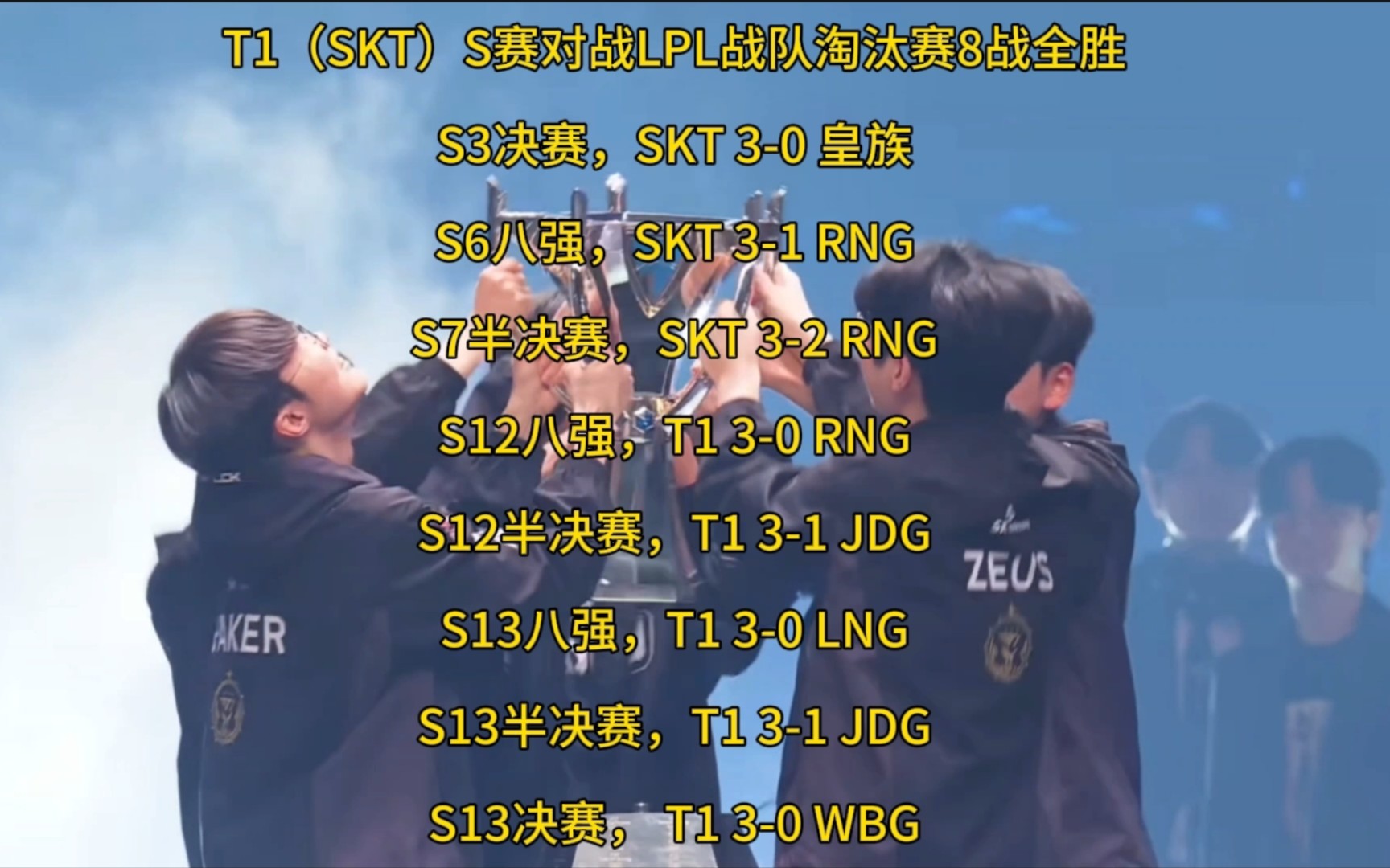 包含Scout连续十场比赛得分超过爆冷,SKT挑战极限!的词条 包含Scout连续十场比赛得分超过爆冷,SKT挑战极限!的词条